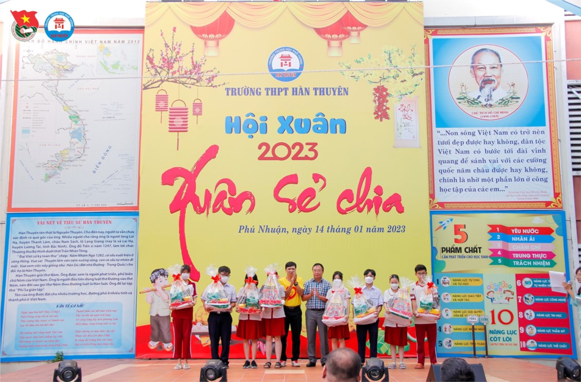Ảnh đại diện